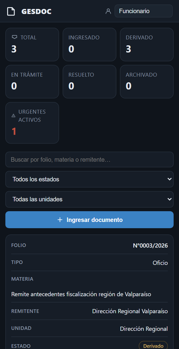 GESDOC