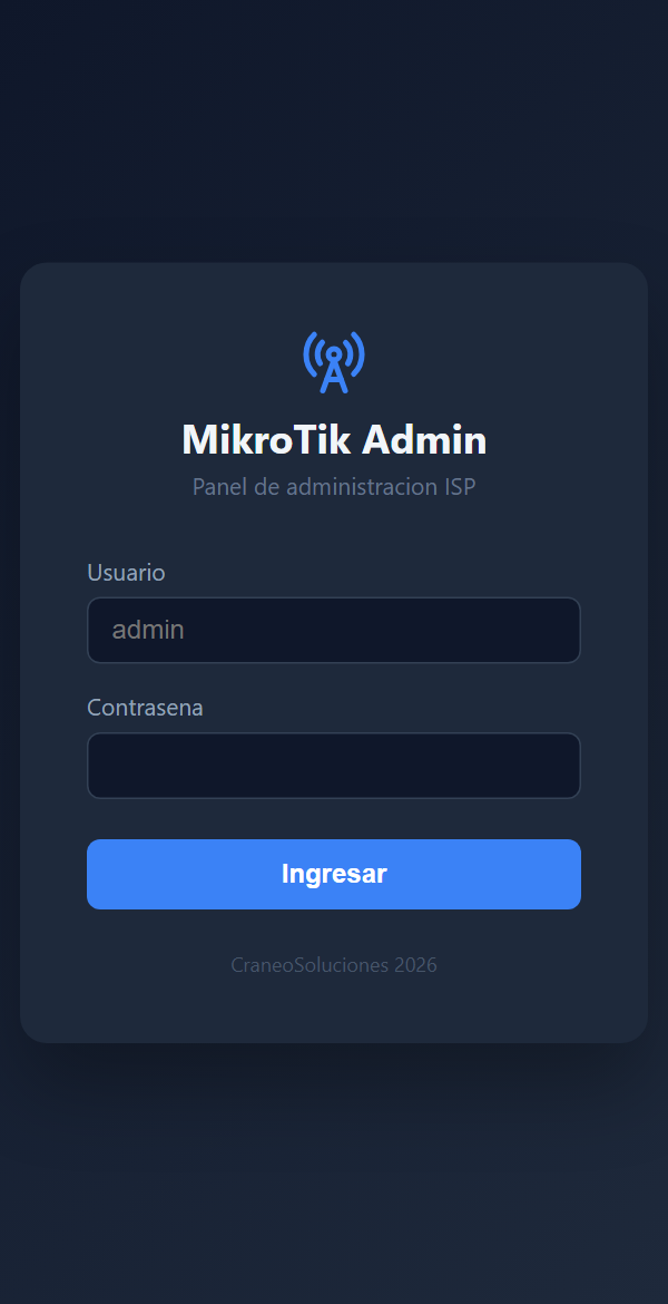 Panel ISP